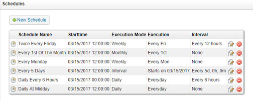 Deploy software based on a schedule