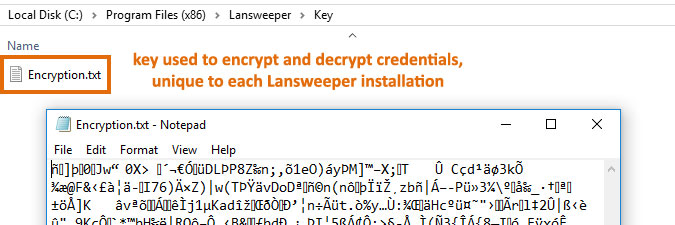 Encryption.txt file used to encrypt and decrypt credentials