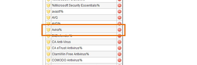 anti-virus software list