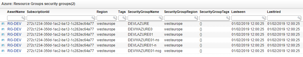 Azure Resource Groups security groups