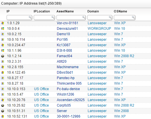 Computer IP Address list