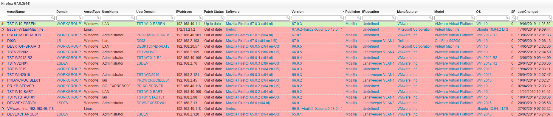 Firefox 67.0.3 zero-day vulnerability