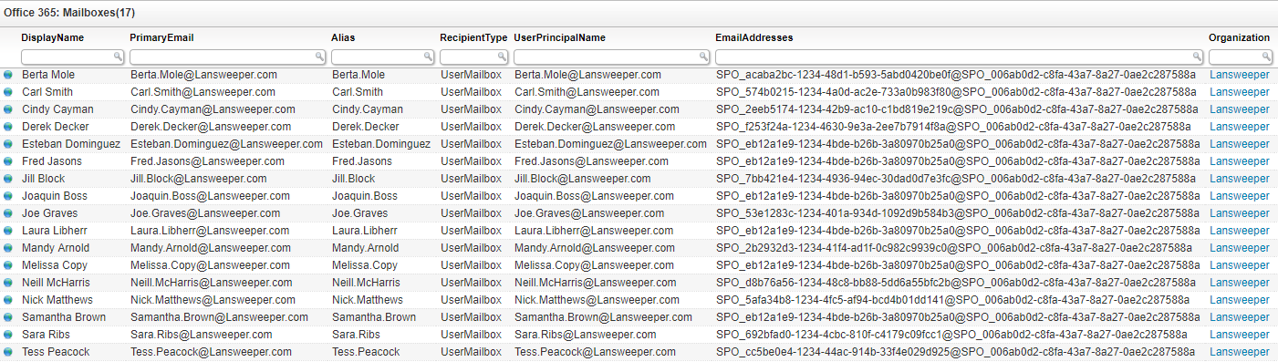 Office 365 Mailboxes