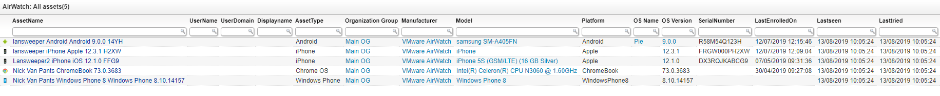 AirWatch devices