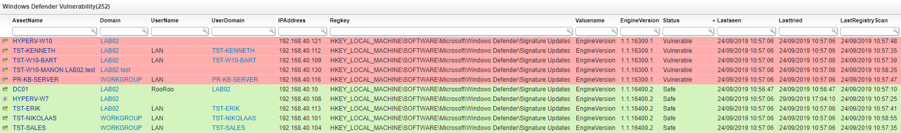 Windows Defender Vulnerability audit