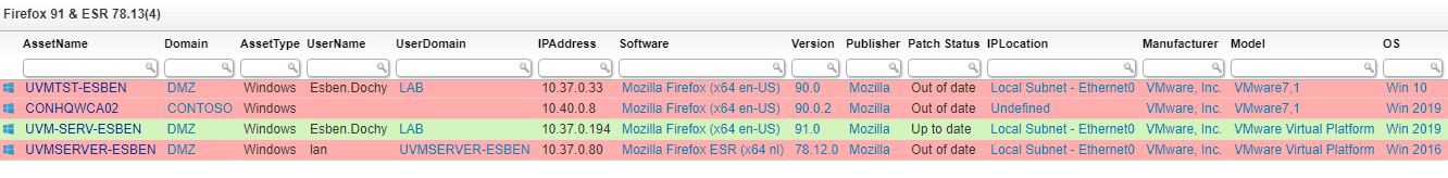 Firefox 91 and ESR 78.13