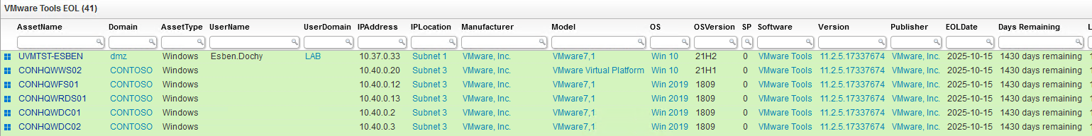 VMware Tools EOL Report