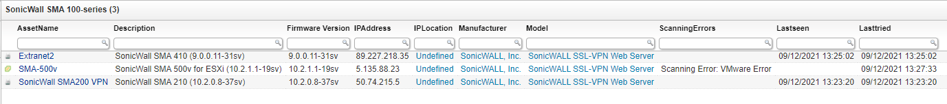 SonicWall 100-series Vulnerability Report