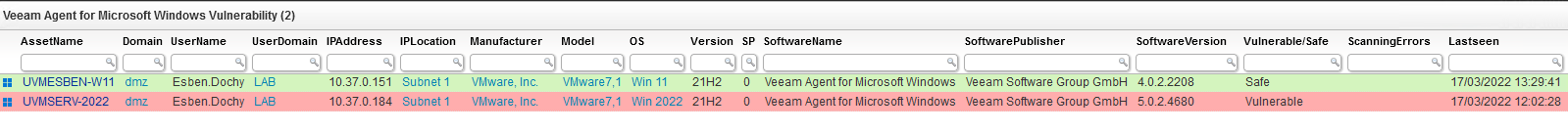 Veeam agent vulnerability report