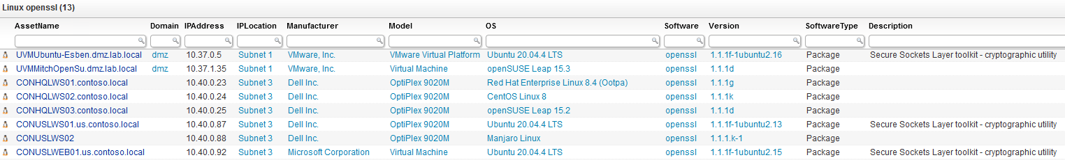 linux openssl report