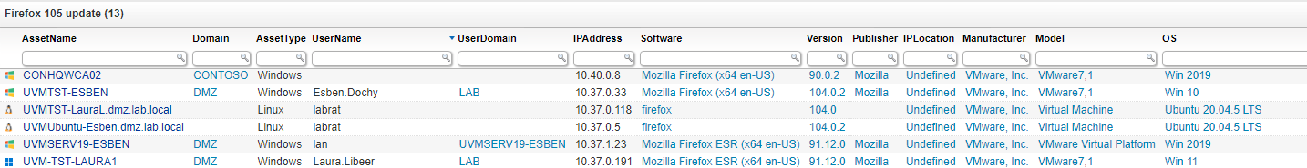 Firefox 105 Audit Report