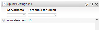 Uplink settings report