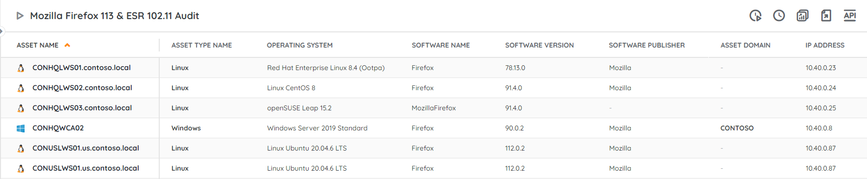 Firefox 113 Audit Report