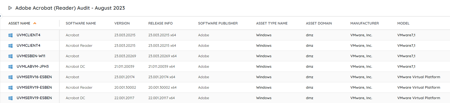 Adobe Acrobat (Reader) Security Update Audit - August 2023